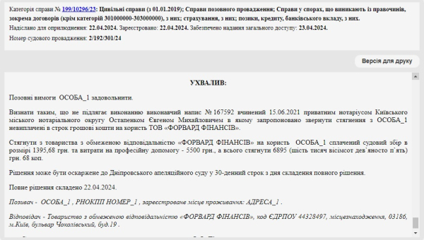 Справа № 199/10296/23: Скасували виконавчий напис нотаріуса від ТОВ «ФОРВАРД ФІНАНСІВ»
